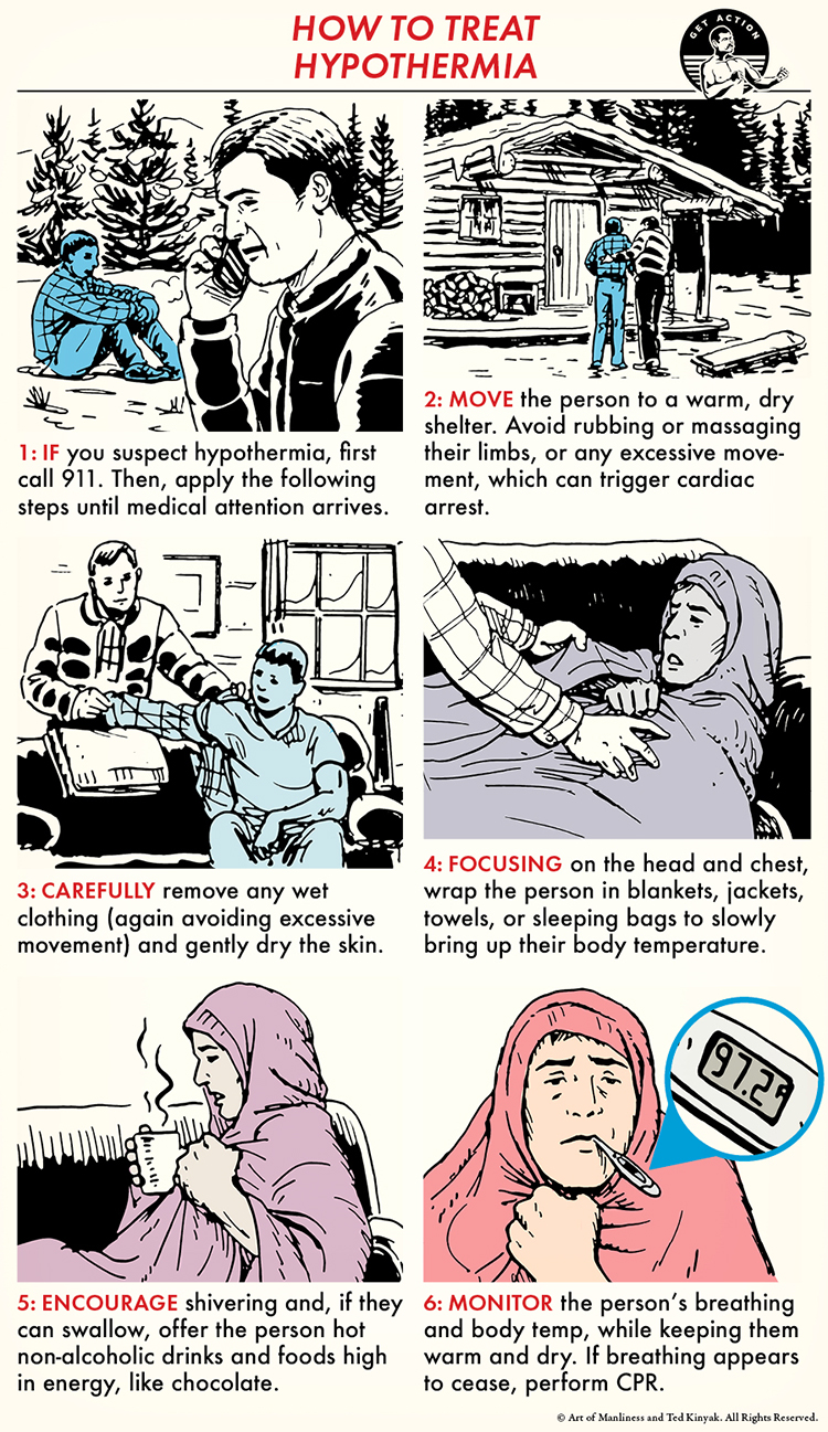 Skill of the Week: Treat Hypothermia