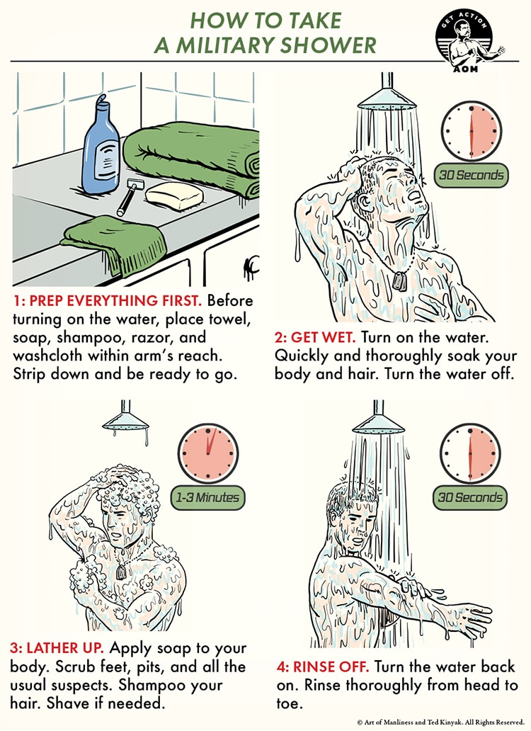 How to Take a Military Shower