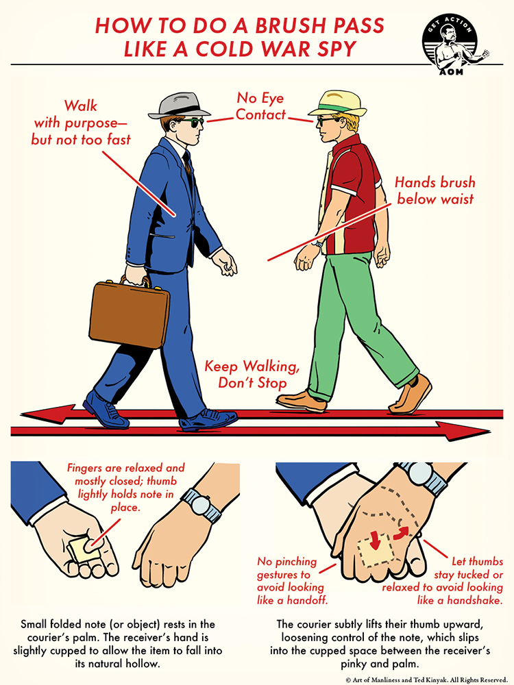 How to Do a Brush Pass Like a Cold War Spy