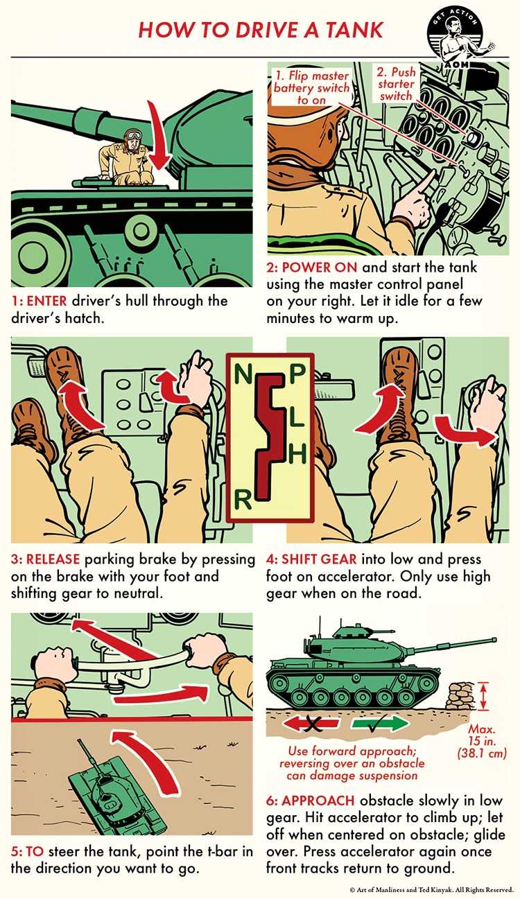 How to Drive a Tank