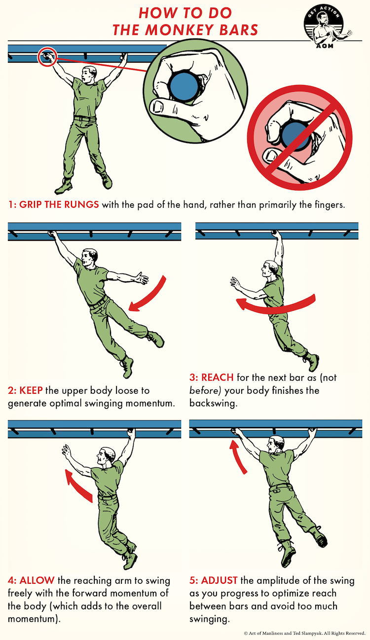 Skill of the Week: Effectively Traverse the Monkey Bars