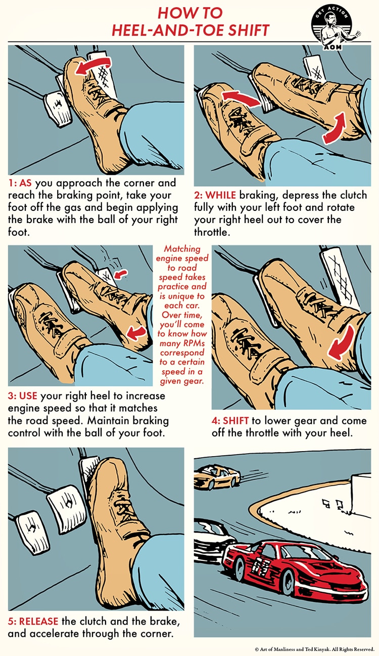Skill of the Week: Heel-And-Toe Shift