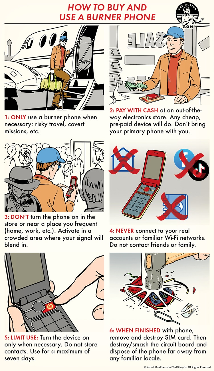 How to Buy and Use a Burner Phone