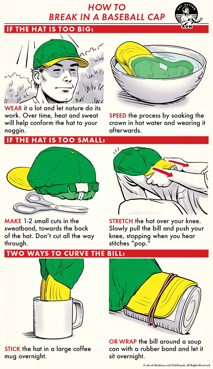 6 Tips for Breaking in a Fitted Baseball Cap