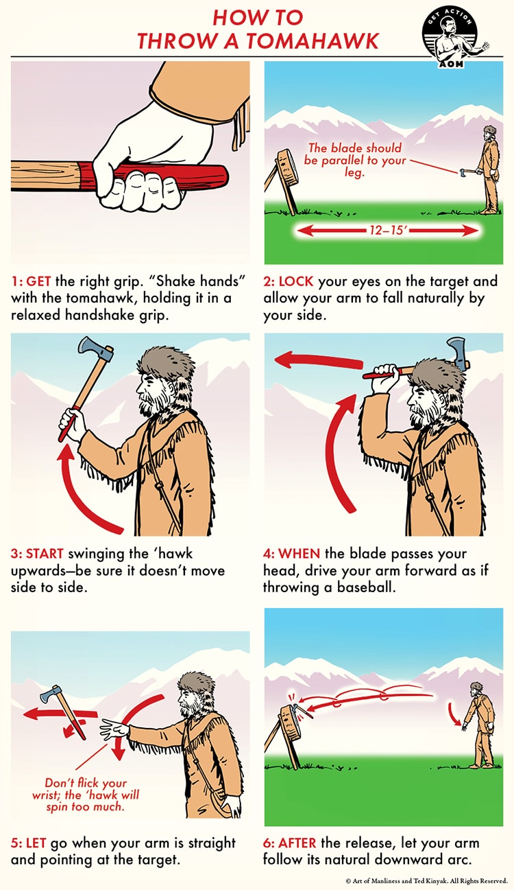 How to Throw a Tomahawk (And Nail the Target)