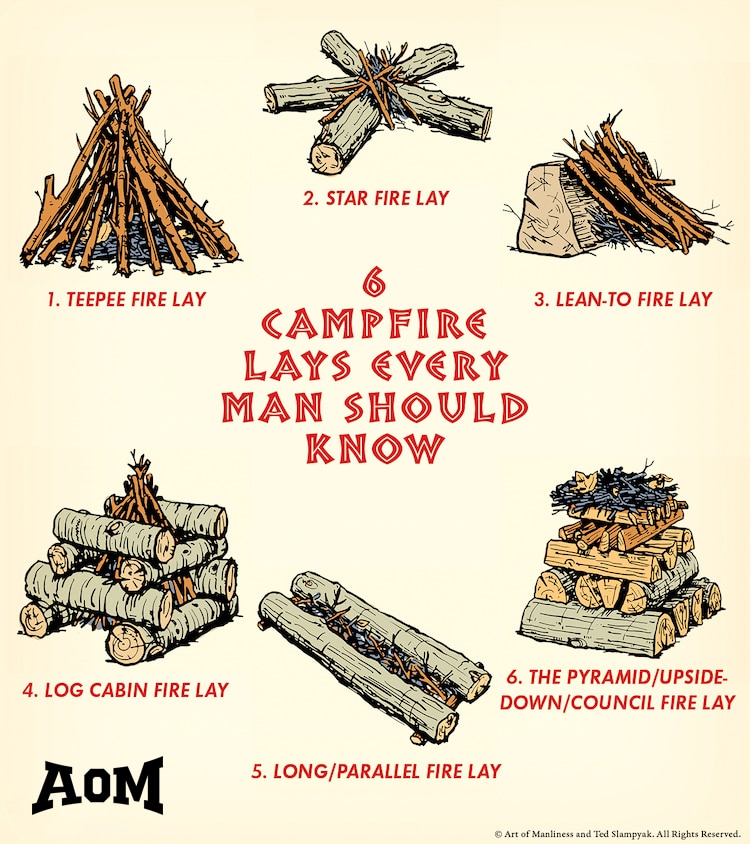 The 6 Fire Lays Every Man Should Know