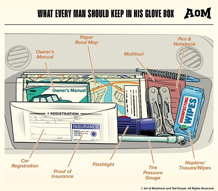 What Every Man Should Keep in His Glove Box